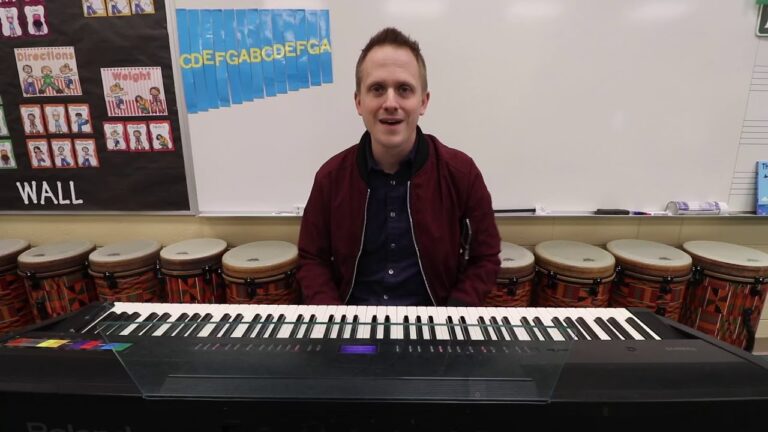 Music Theory for Kids: The Musical Alphabet- The First Step to Reading Notes on a Music Staff