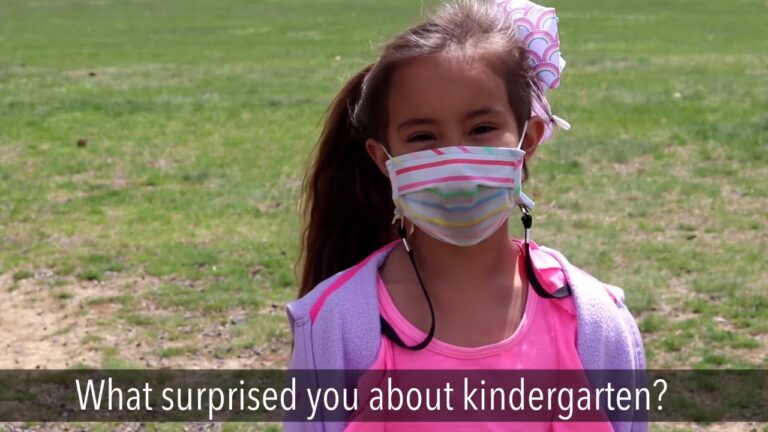 2021 Kindergarten Interviews